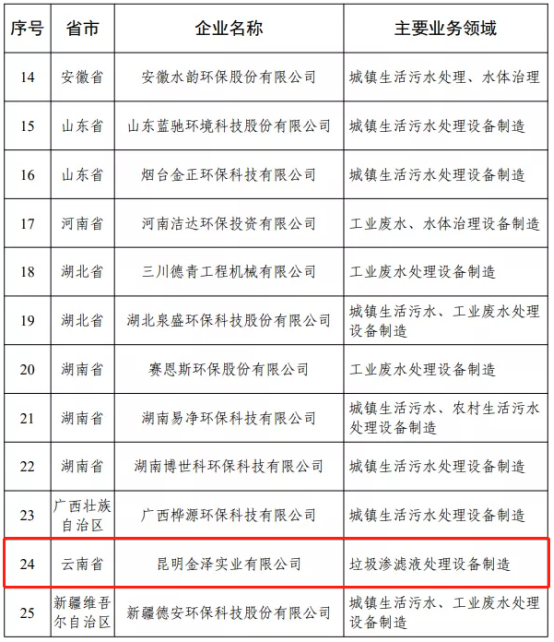 关于为您解答888集团优惠办理
(今日最新解答)的相关图片